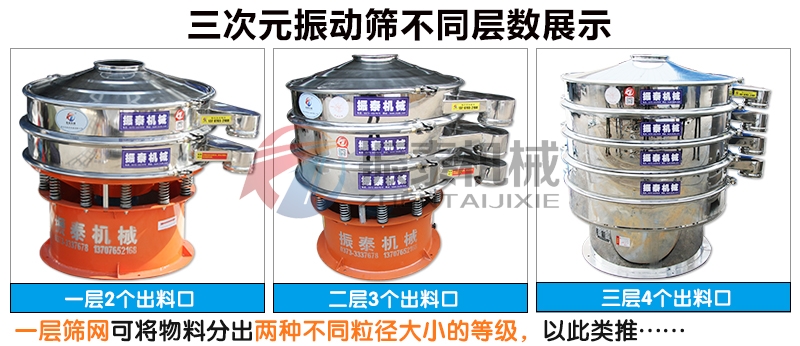 酚醛樹(shù)脂振動(dòng)篩不同層數(shù)展示