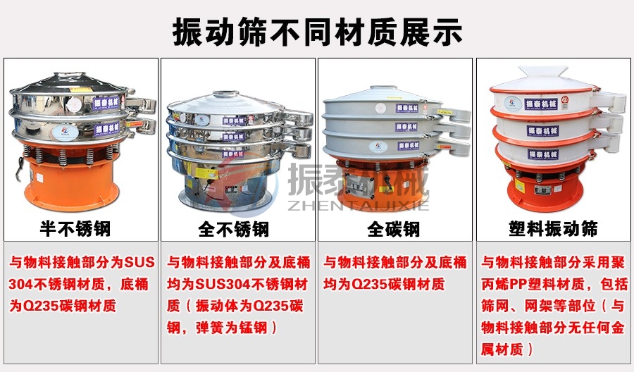 酚醛樹(shù)脂振動(dòng)篩不同材質(zhì)展示