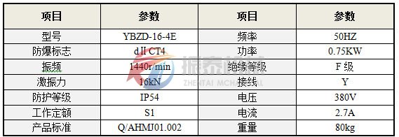 防爆電機技術參數